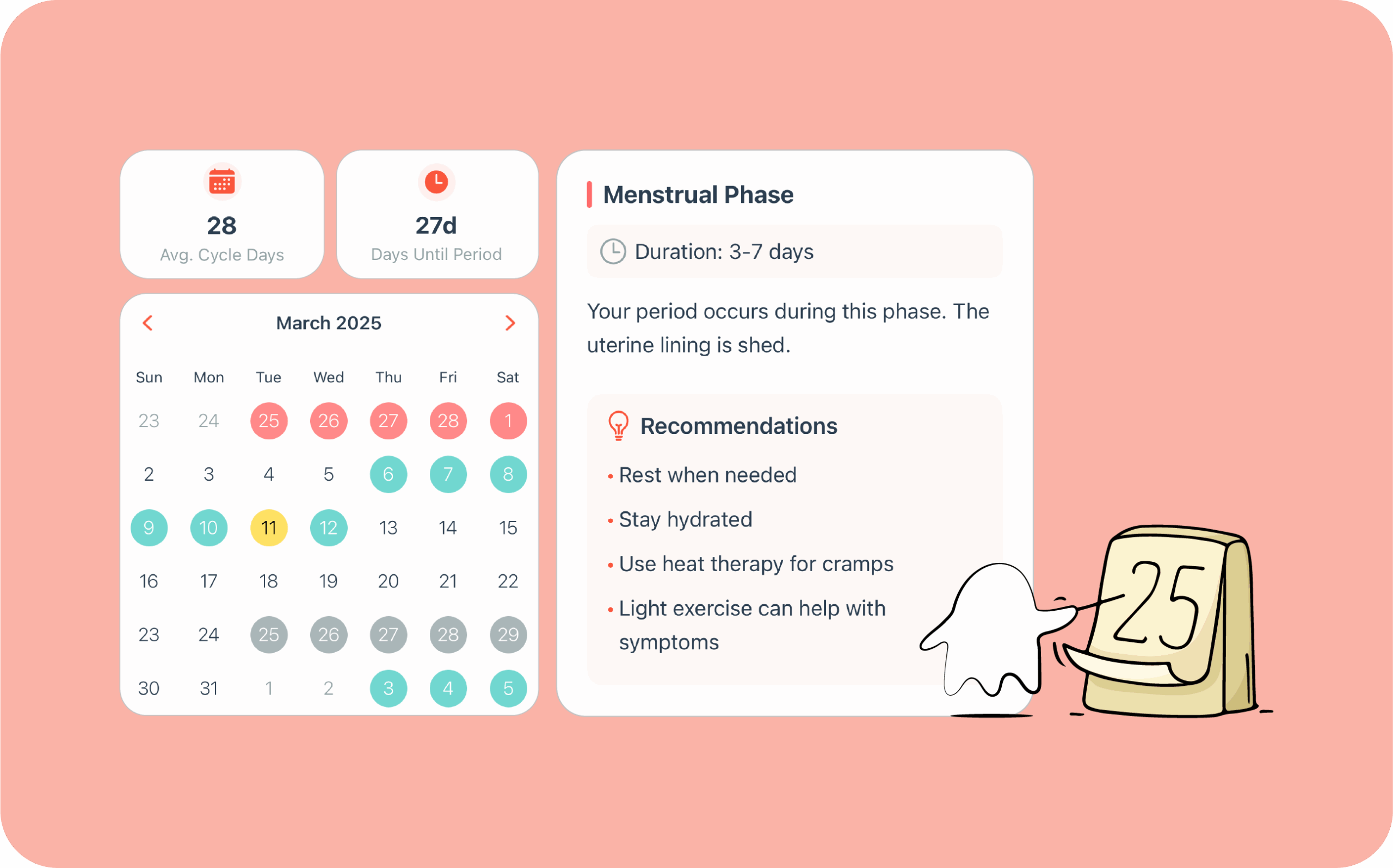 Period Wellness