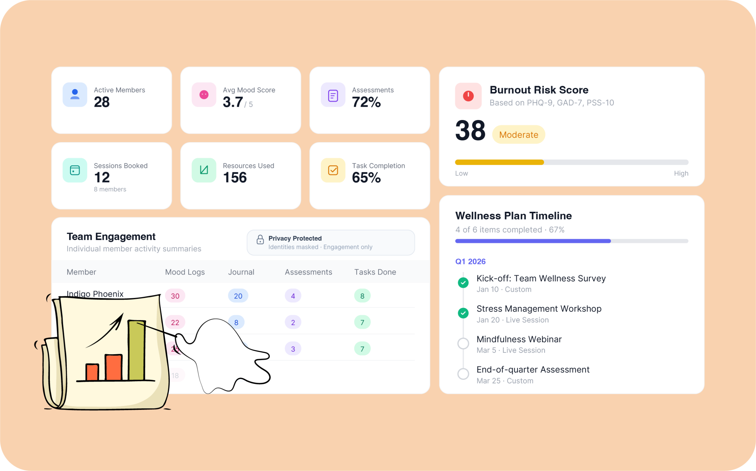 HR Insights Hub